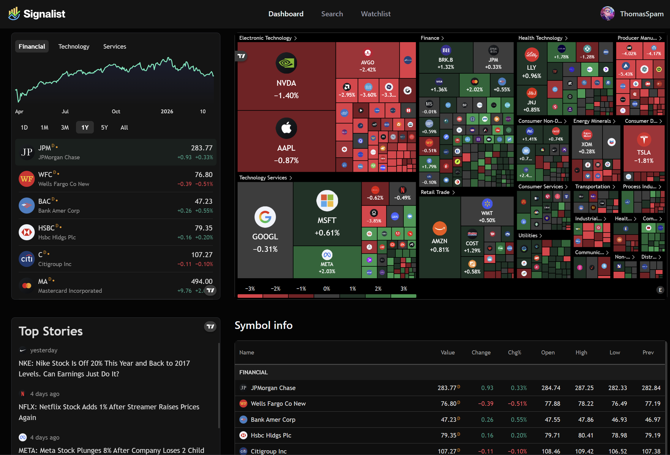 Stocks-App