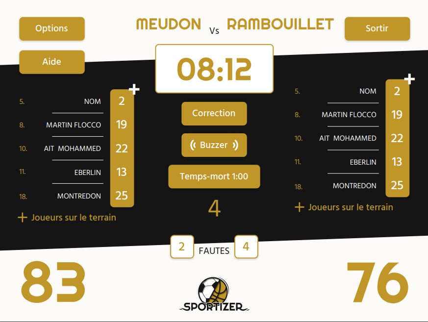 Sportizer - Basketball Scoreboard